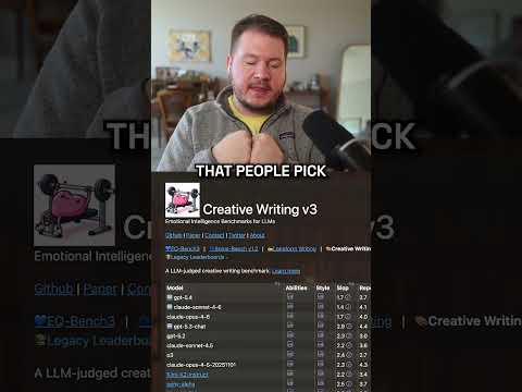 Creative Writing Benchmark Explained