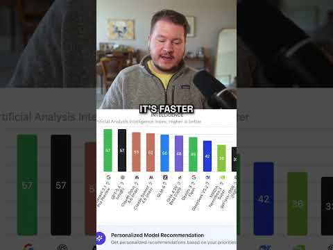 Choosing the Best AI Model: Price vs Speed vs Intelligence Explained